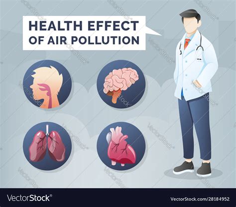 Health Effects Air Pollution Royalty Free Vector Image