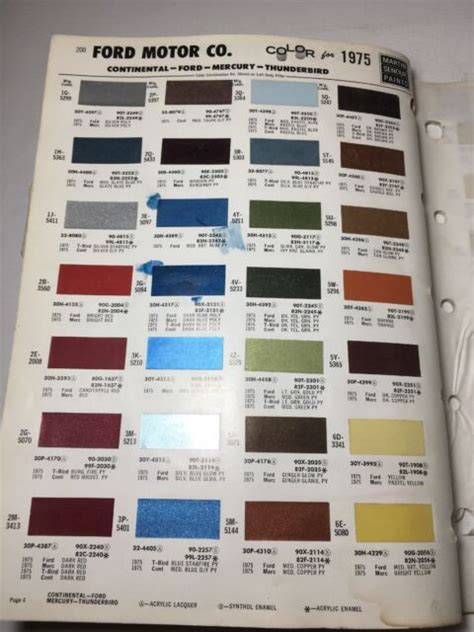 Vintage 1975 Martin Senour Car Automotive Paint Chip Color Guide All Us