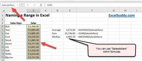 How To Use Named Ranges In Excel
