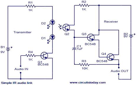 Simple Transmitter And Receiver Circuit Circuit Diagram