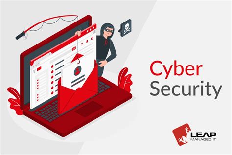 Cyber Security Layers And Cyber Security Threats Complete Guide Leap