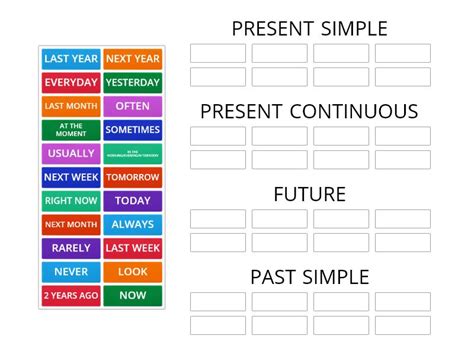 Verb Tenses Time Expressions Group Sort