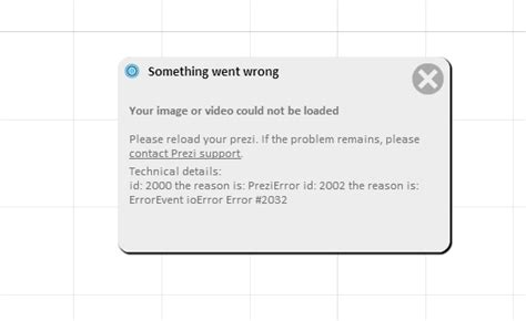 Prezi Your Image Or Video Could Not Be Loaded Prezibase