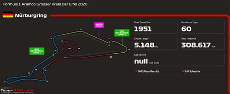 2020 Eifel German Grand Prix Nürburgring 09 11