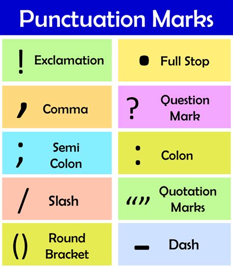 Printable Punctuation Marks And Their Meanings