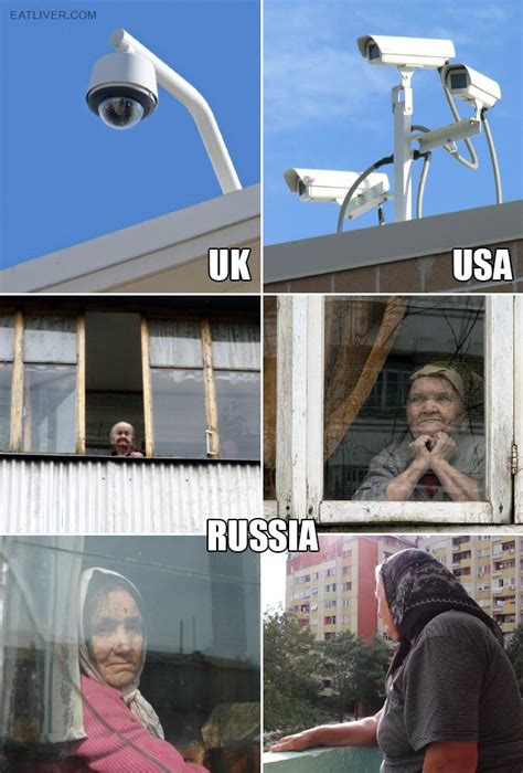 Surveillance Around The World Crazy Funny Pictures Best Funny