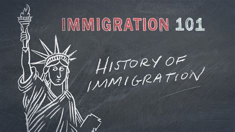 History Of Immigration Immigration 101 Pbs Learningmedia