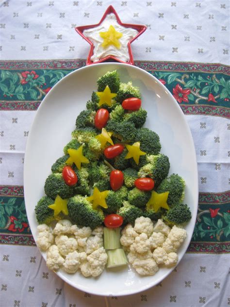 This link is to an external site that may or may not meet accessibility guidelines. Christmas Tree Vegetable Tray | Blissful Hope
