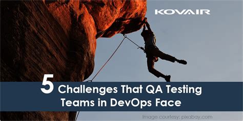 5 Challenges That Qa Testing Teams Face In Devops Kovair Blog