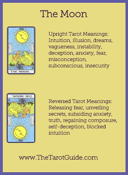 Fear, deception, anxiety, misunderstanding, misinterpretation, clarity, understanding. The Moon Tarot flashcard upright and reversed meaning by The Tarot Guide, Major Arcana, free ...