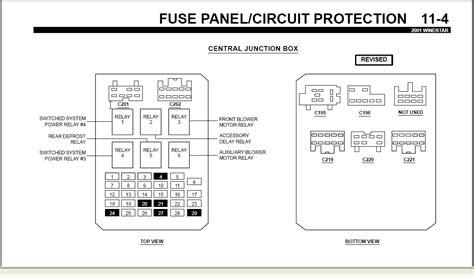 Posted by circuit diagram in car fuse box diagrams. I can''t find my 2001 Ford Windstar and need to know the ...