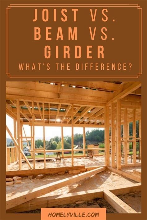Joist Vs Beam Vs Girder What S The Difference Homely Ville Beams Bridge Construction