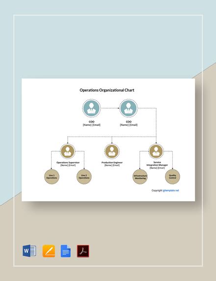 Free Operations Organizational Chart Template Download In Word