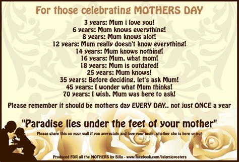 Berdosa besar sambut hari ibu (mother's day) | ustaz azhar idrus (uai) daripada abdullah bin amr r.a, bahawa nabi muhammad. Hukum Sambut hari ibu dan hari bapa | Arnamee blogspot