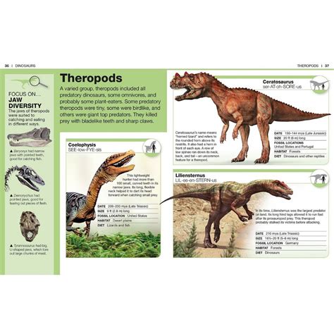 Dk Pocket Genius Dinosaurs Books Safari Ltd®