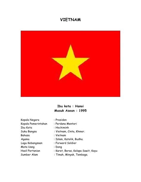 Kliping Tentang Asean Lengkap – Lakaran