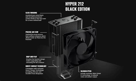 Cooler Master Hyper Black Edition Cpu Cooler Novatech