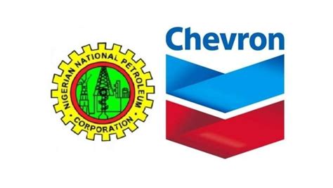 Chevron Scholarship Aptitude Test Past Questions
