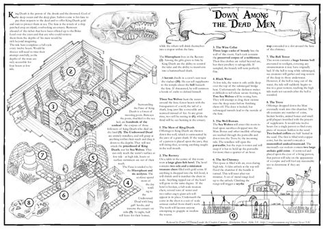 Single Page Dungeons Heroic Fantasy Fantasy Map Medieval Fantasy