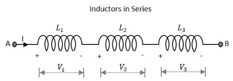 Inductors In Series Explained In Detail Dcaclab Blog