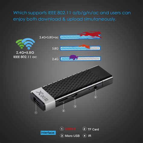 How we chose the best android tv stick. X96S Android TV Stick 4GB+32GB +Backlit Keyboard - eGO
