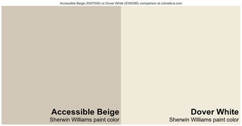 Sherwin Williams Accessible Beige Vs Dover White Color Side By Side