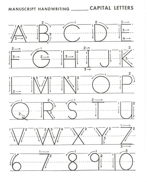 Printable Letter Practice For Kids 101 Activity