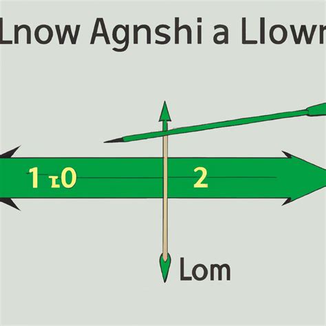How To Determine Arrow Length Archery Explained