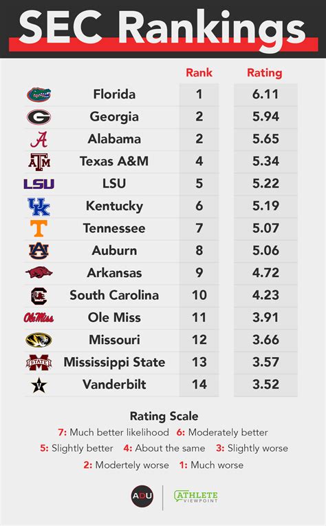 2024 Sec Teams Una Lianne