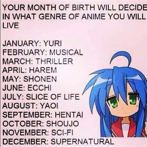 what s your birth month anime amino