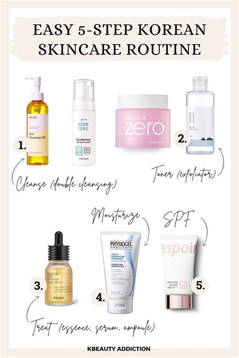 Basic Skin Care Routine Skin Routine Clean Skincare Simple Skincare Skincare 101 Skin Care