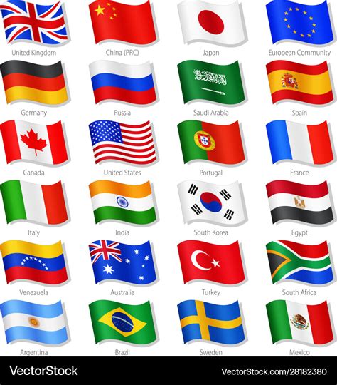 List Of National Flags Of Countries
