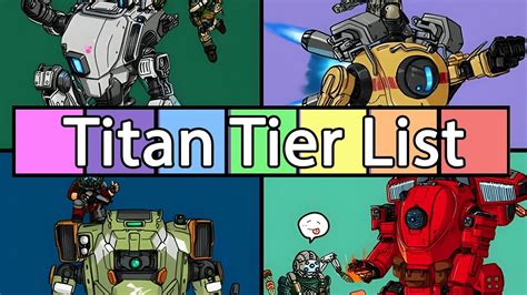 Titanfall 2 My Titan Tier List Youtube