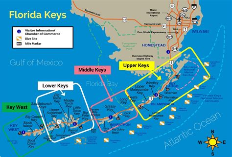 Map Of Lower Florida Keys Printable Maps