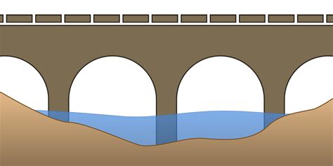 Arch Bridge Drawing At Getdrawings Free Download