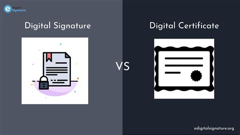 Digital Signatures Vs E Certificates What Is The Difference Images