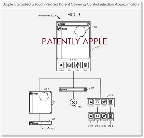 Apple Granted 54 Patents Today Covering An Important Series Of Multitouch Related Patents And More