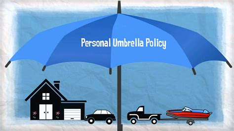 Is an umbrella insurance policy necessary. Insurance 101 - Personal Umbrella Policy - YouTube