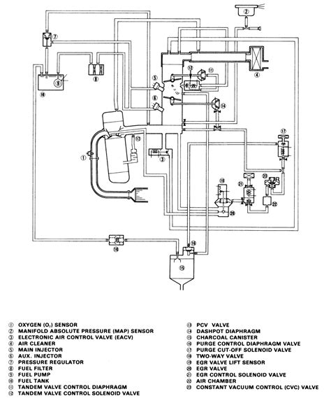 Honda Civic Transmission Wiring Diagram