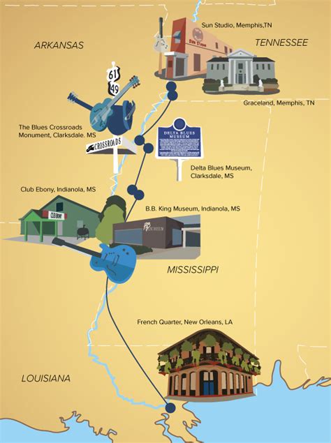 Historic Sites Of The Blues Highway Ymt Vacations