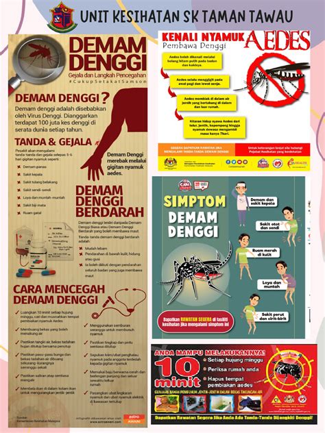 Poster Denggi Pdf