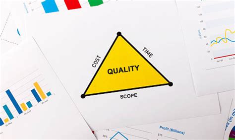 Scope, cost, time and quality. How to Leverage the Project Management Triangle - Anadea