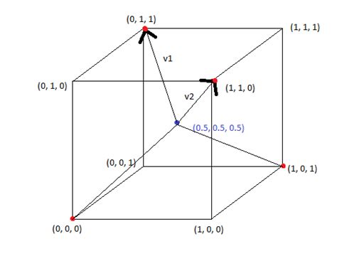 2d Angle Between 3d Vectors Naptowncyclestyle