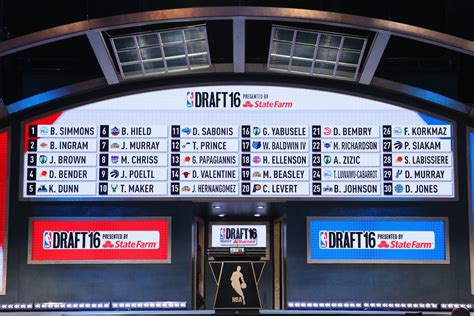 Official site of 2017 nba draft to be held on june 22, 2017 featuring draft news, mock drafts, video, prospect profiles, team previews, draft combine coverage, player profiles, tickets and more. NBA Draft 2017: Orlando Magic will select 25th - Orlando ...