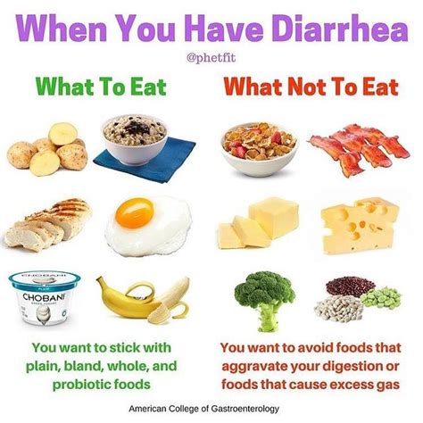 What To Eat And What To Avoid When You Have Diarrhea You Want To Eat