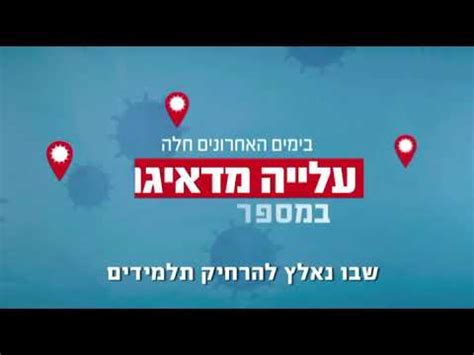 האתר מאפשר חיפוש עבודה חינם באופן מהיר וידידותי ומכיל אלפי מודעות דרושים. ונשמרתם" - נתיבות משה שומרים על החיים‬‎ - YouTube