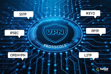 Name And Explain Three Different Types Of Vpn Technology