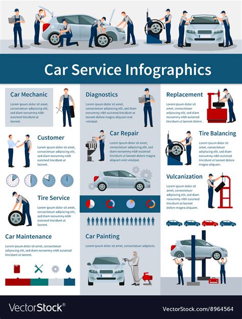 Car Service Infographics Poster Royalty Free Vector Image