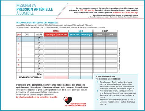 Outils pédagogiques et éducatifs | SQHA