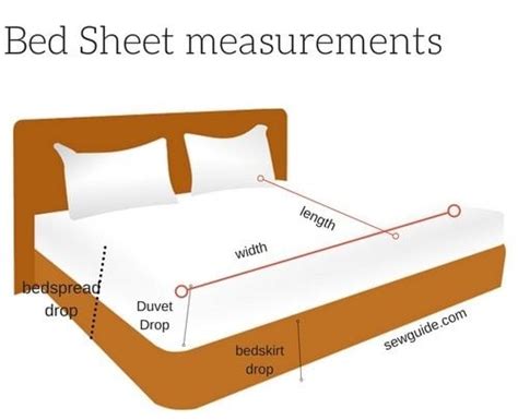 Bed Sheet Sizes Flat Sheets Fitted Sheets And Comforter Dimensions